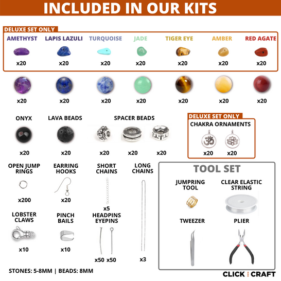 Healing Stone Craft Kit to Create Your Own Jewelries