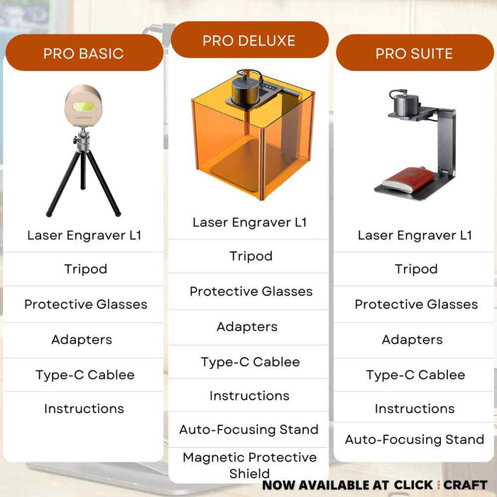 Laser Pecker L1 PRO | Most Advanced Compact Laser Engraver