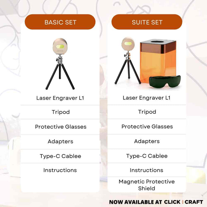  LaserPecker 1 Pro (Basic) Laser Engraver, DIY Mini
